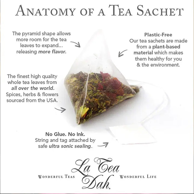 Wonder Land Tea Gift for Kids