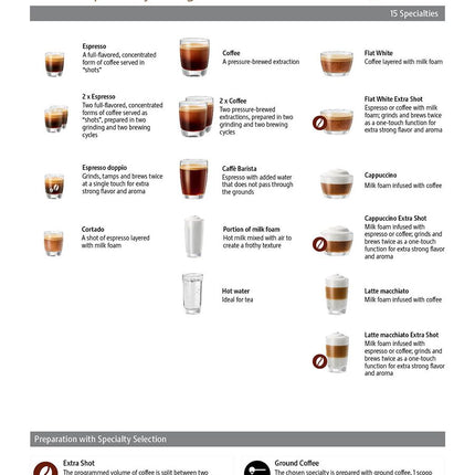 Ena8 Metro Black 15 Specialties