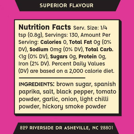 Sweet Hickory BBQ Rub