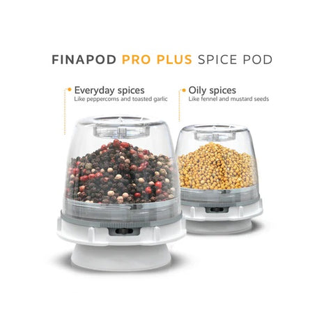 Finapod Pro Plus Everyday