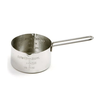 Measuring C